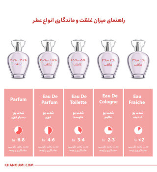ادوپرفیوم زنانه پینک ویژوال مدل Good Girl Gold Fantasy حجم 100 میلی لیتر